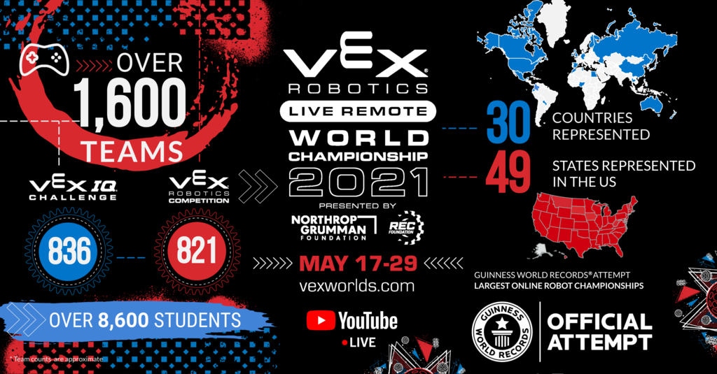 Kimball Vex IQ Worlds