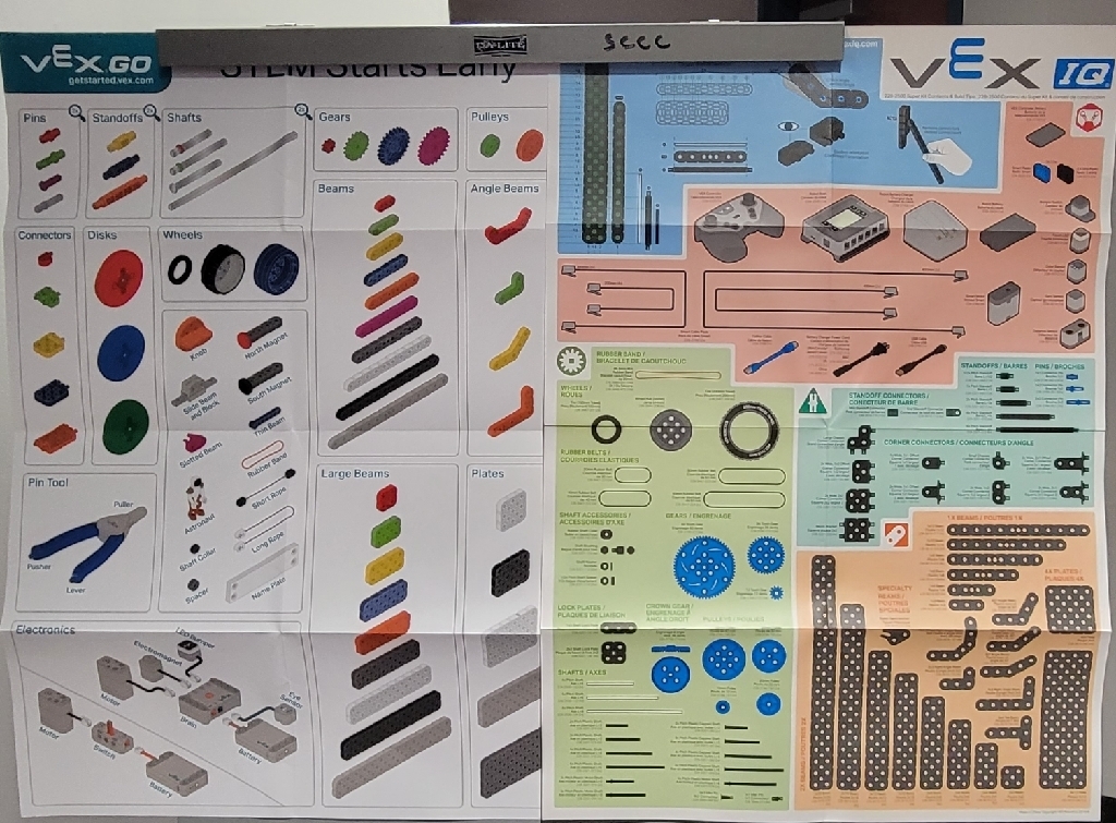 vex parts poster